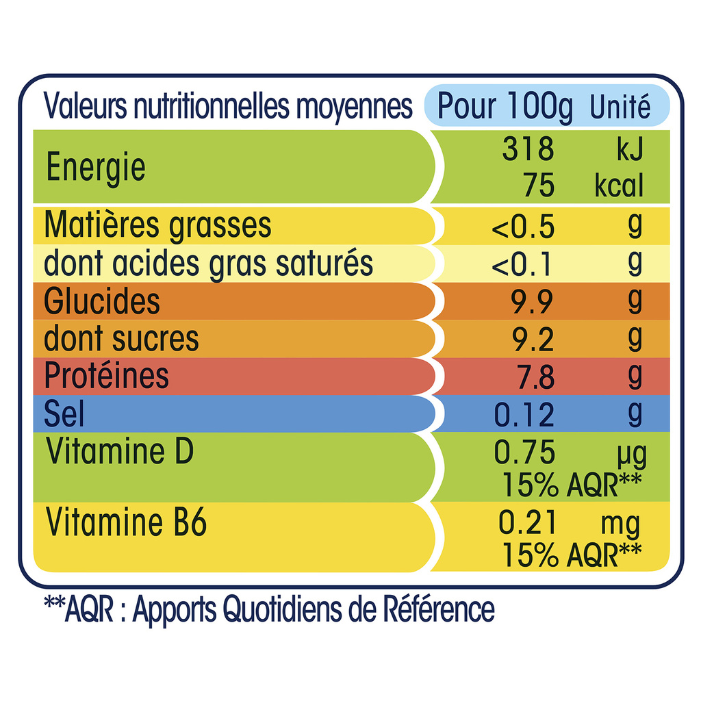 RAY YOPLAIT SKYR ENERGIE FRUITS EXOTIQUES