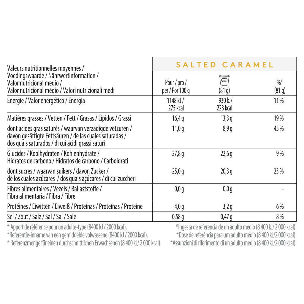 Häagen-Dazs Salted Caramel Mini Pots x4 380ml Festive