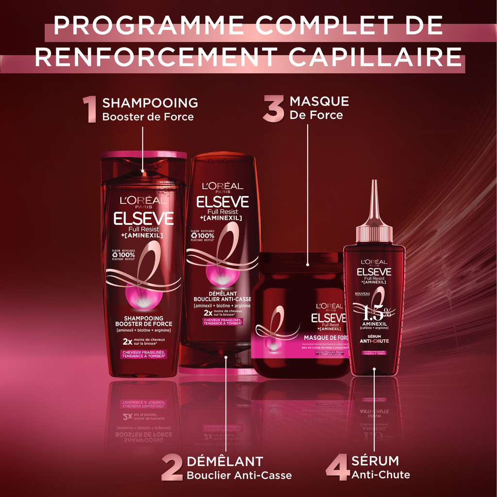 L'OREAL PARIS ELSEVE HAIRCARE ELSEVE ARGININE RESIST REGULAR SHAMPOOING 300ML