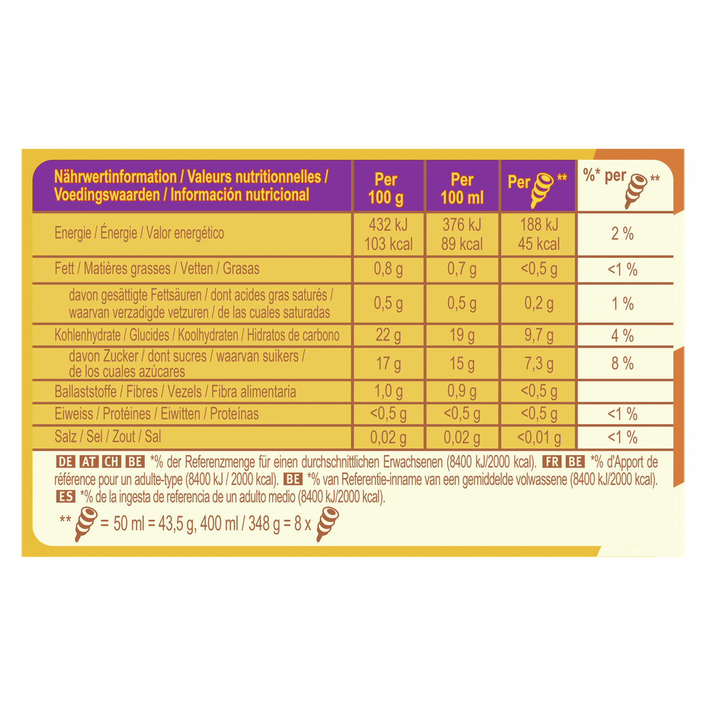 Miko Twister Tropical Kids Ice Lollies 8x50ml