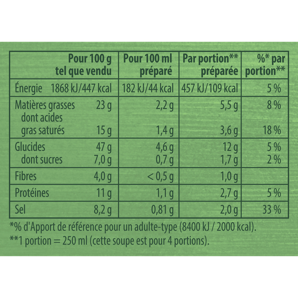 Knorr Gourmet Soupe Déshydratée Velours d'Asperge Blanche 4 Portions