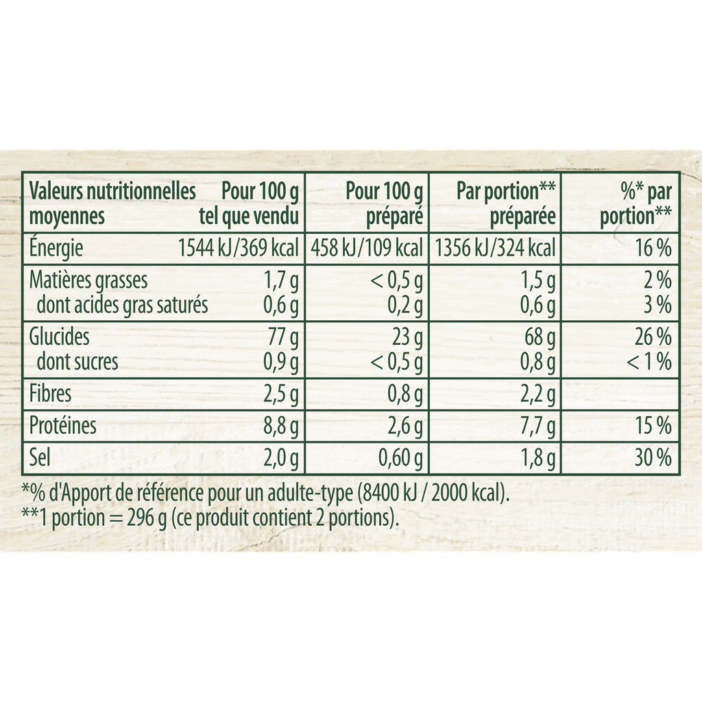 Knorr Risotto aux Champignons des Bois Plat Cuisiné en 12min Savoureux 2 Portions