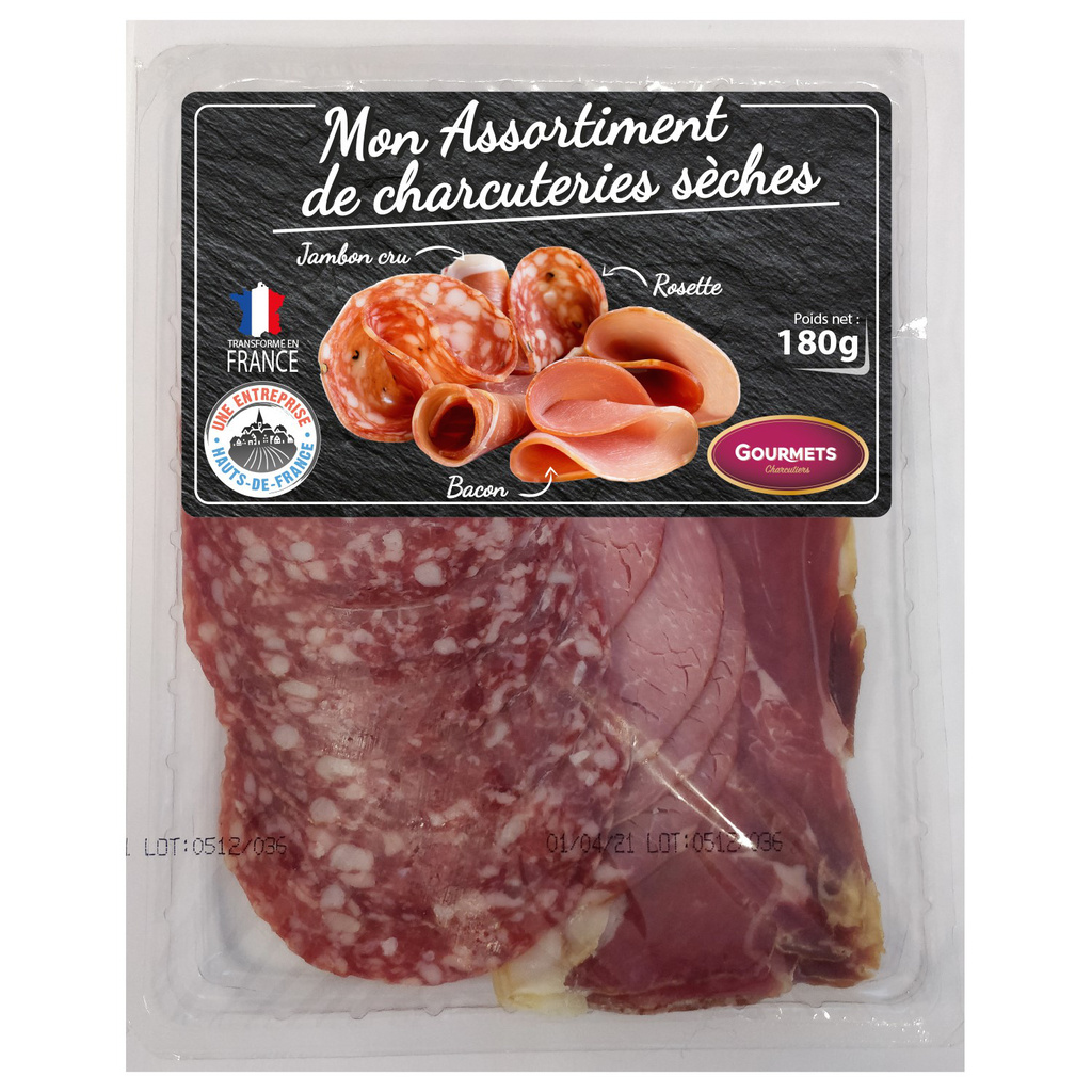 Assorted Cured Meats