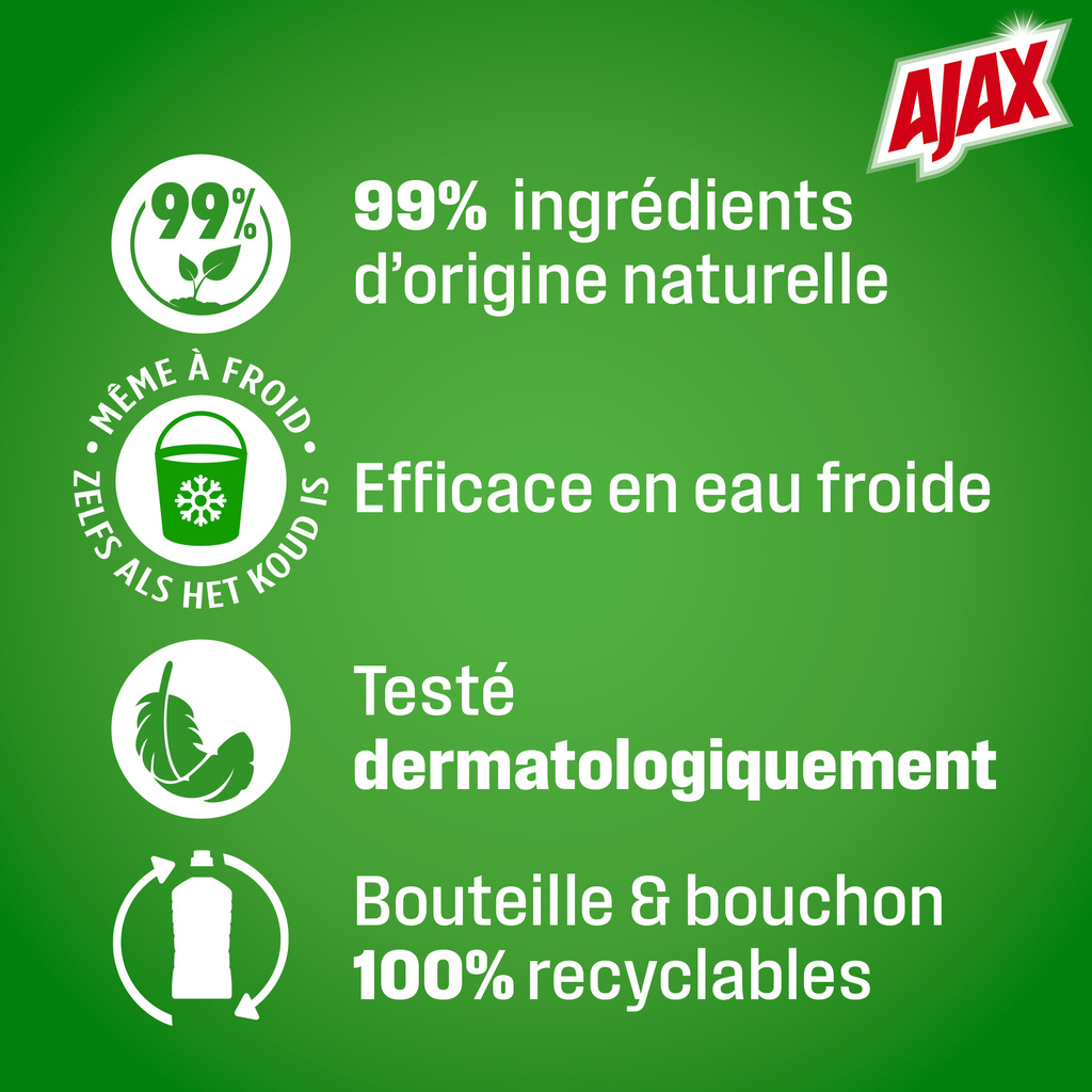 Ajax Multi-Purpose Cleaner Fresh Breeze 1.5L
