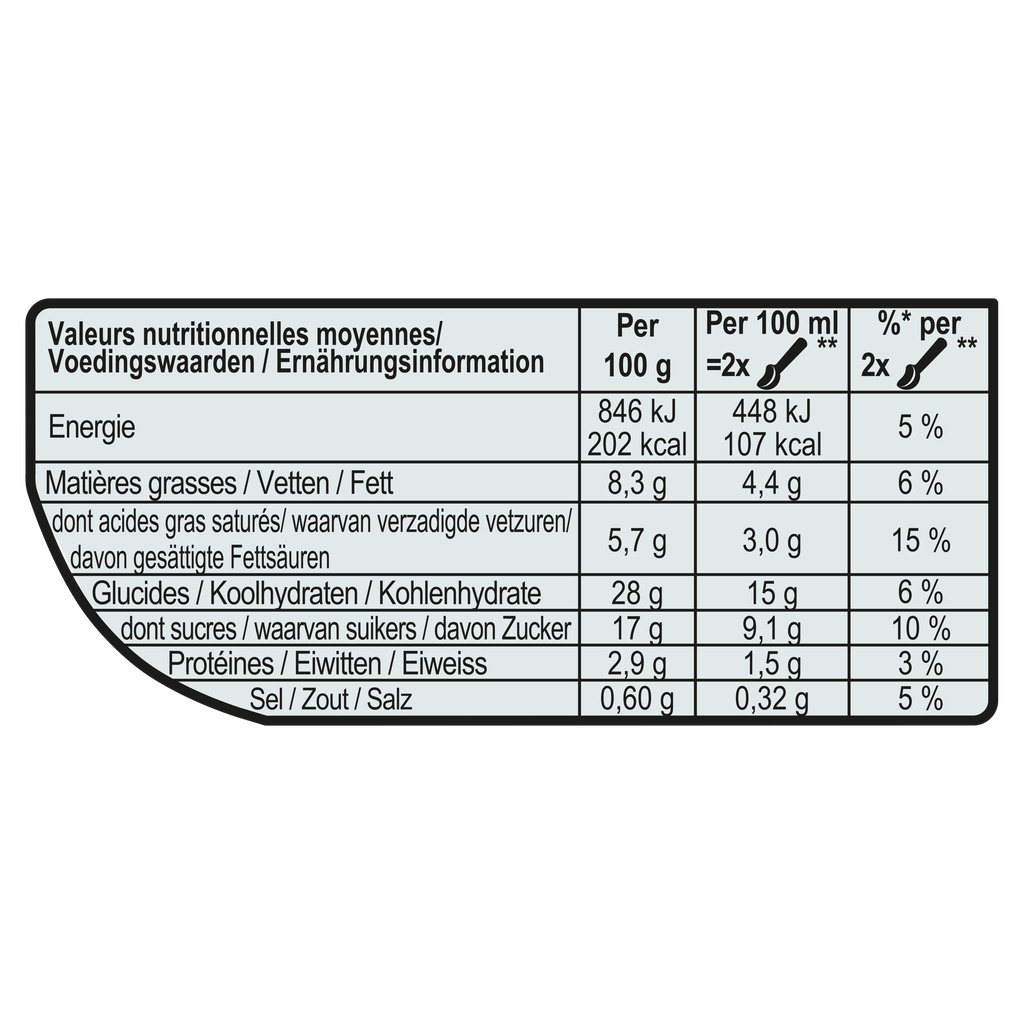 Carte D'Or Les Essentiels Crème Glacée Caramel Fleur de Sel 700ml