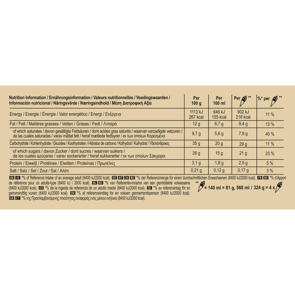 Cornetto Glace à l'Italienne Vanille & Cacao 4x140ml