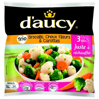 D’aucy Broccoli Cauliflower Carrots Jar 750g