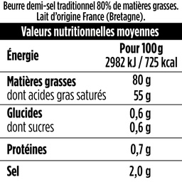 [32324] Nature de Breton - Beurre de Bretagne demi sel - traditionnel 80% de matières grasses -250 GR