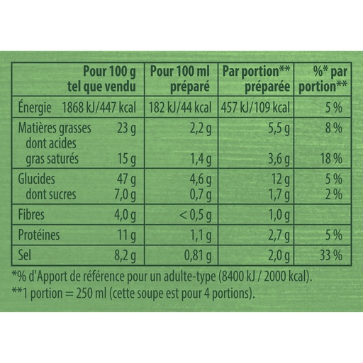 [40946] Knorr Gourmet Soupe Déshydratée Velours d'Asperge Blanche 4 Portions